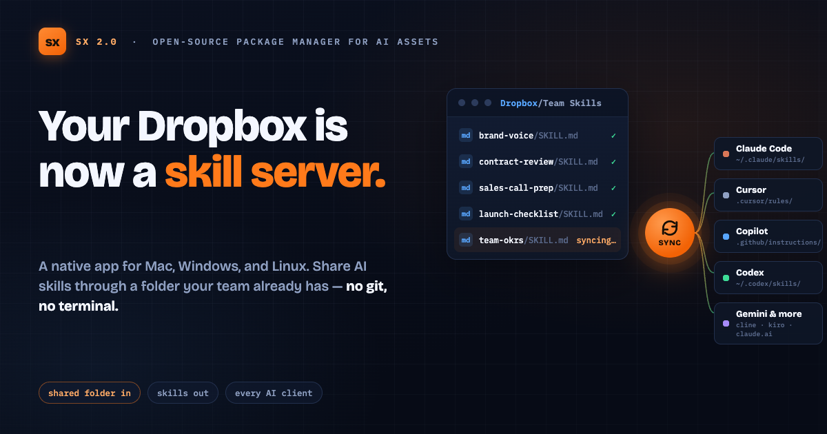 Sx 2.0: папка со SKILL.md в Dropbox синхронизируется сразу в Claude Code, Cursor, Copilot, Codex и Gemini