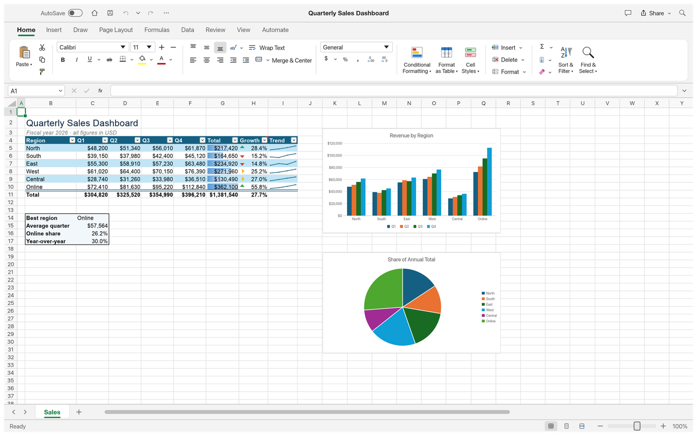 Собственный интерфейс GridCraft: ленту Excel он копирует намеренно, это заявленная цель проекта