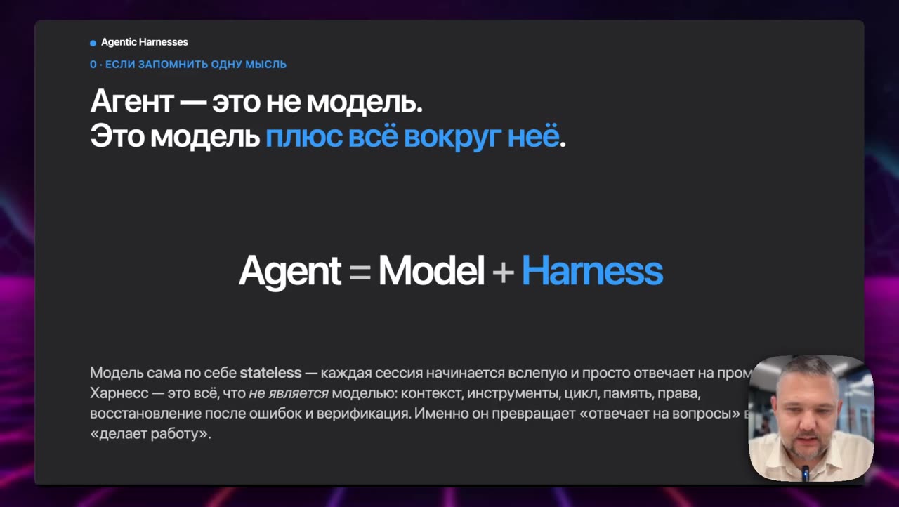 Что такое harness: обвязка, которая превращает модель в агента