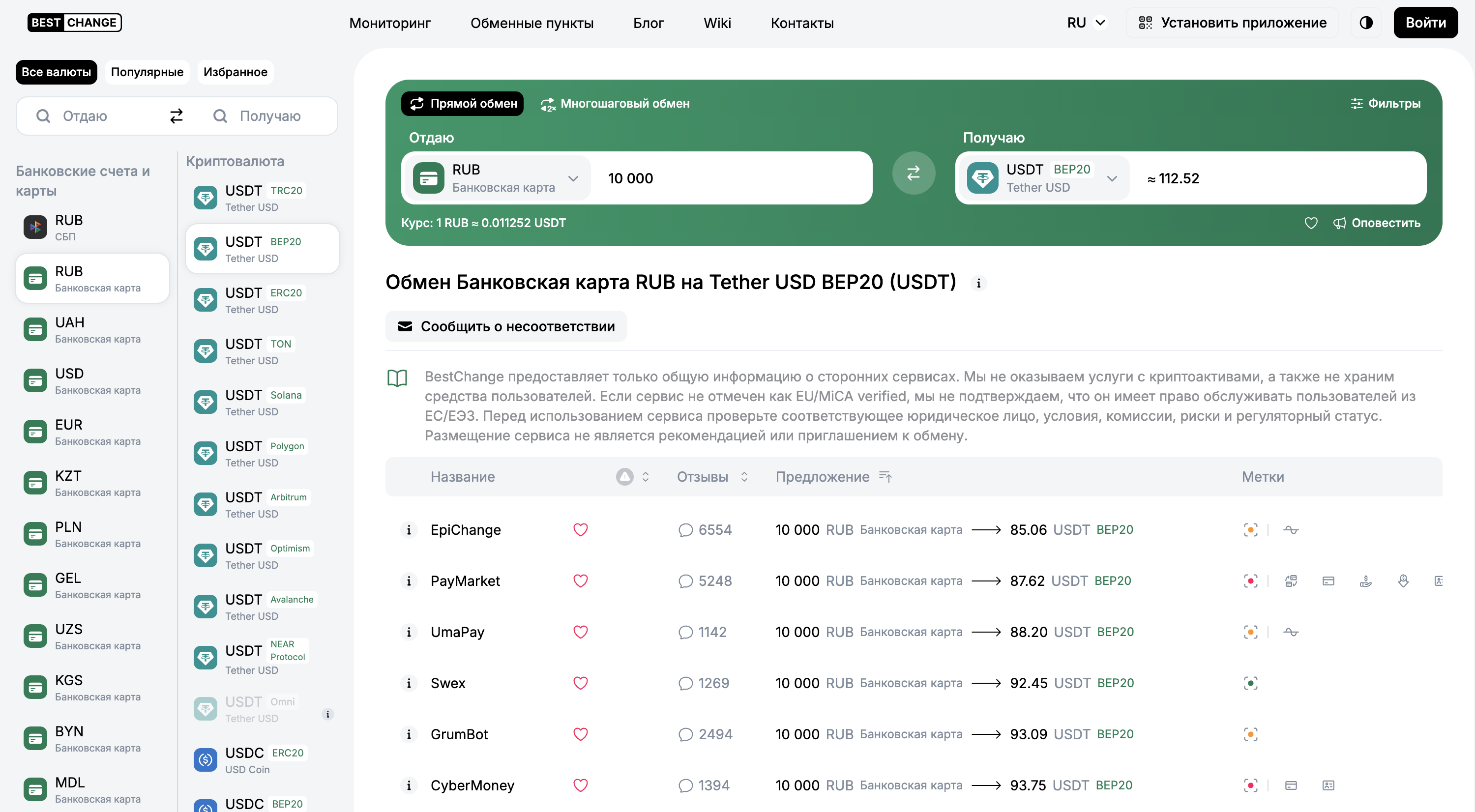 BestChange: обмен рублей с банковской карты на USDT BEP20, курсы обменников