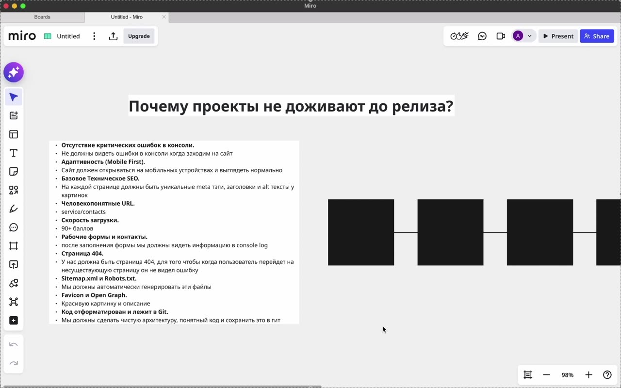 Пайплайн разработки сайта: 10 этапов от структуры до поддержки