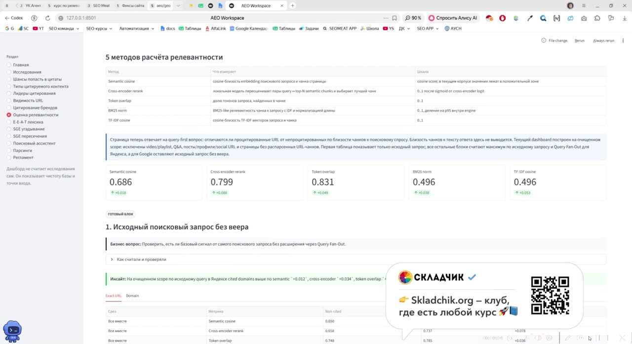 Текстовая релевантность чанков для AEO: какие методы оценки работают лучше