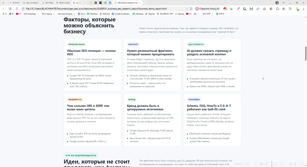Итоги исследований GEO и AEO: стратегия продвижения и что устарело в прошлогоднем курсе