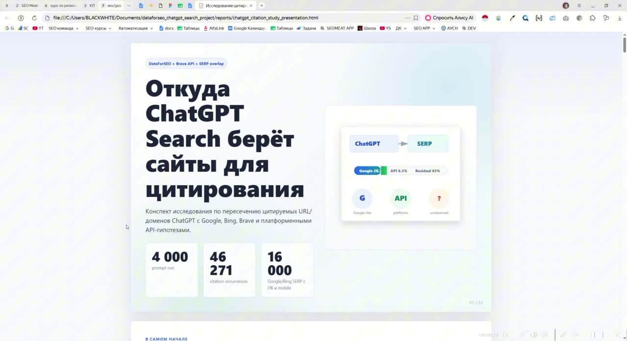 Исследование индекса ChatGPT: свой индекс или выдача Google, Bing и Brave