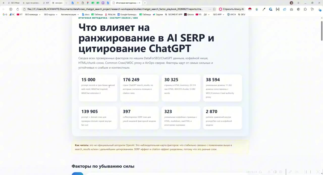 Позиция в Search Results как самый сильный фактор цитирования сайта в ChatGPT