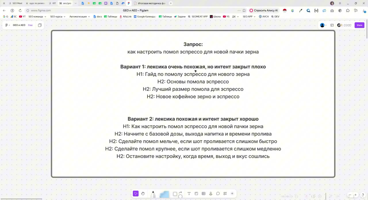 Решение интента: почему страница, которая закрывает задачу пользователя, цитируется чаще