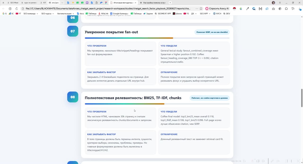 Один лонгрид или несколько узких страниц: что чаще цитируют нейросети