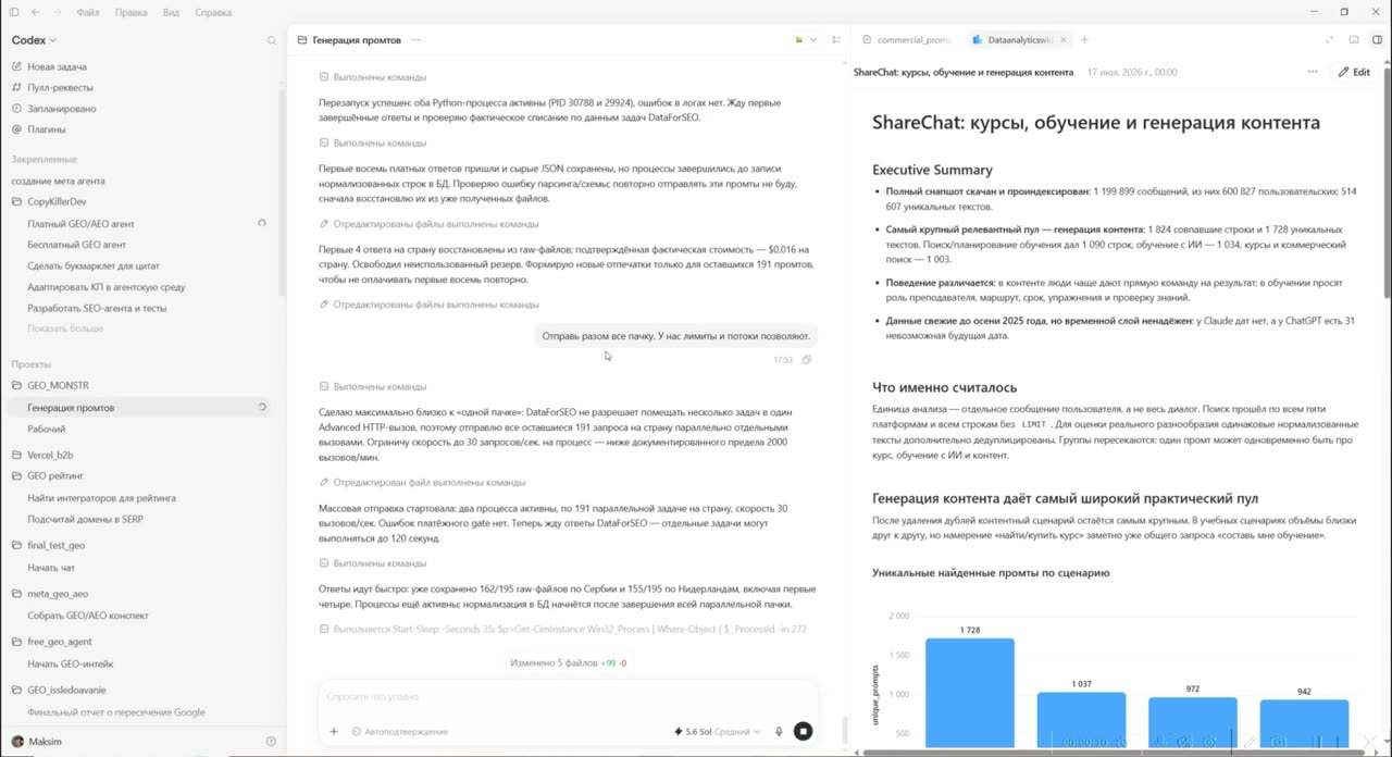 Дашборд GEO аналитики: цитирование URL, упоминание бренда в ответе, самые цитируемые бренды и URL