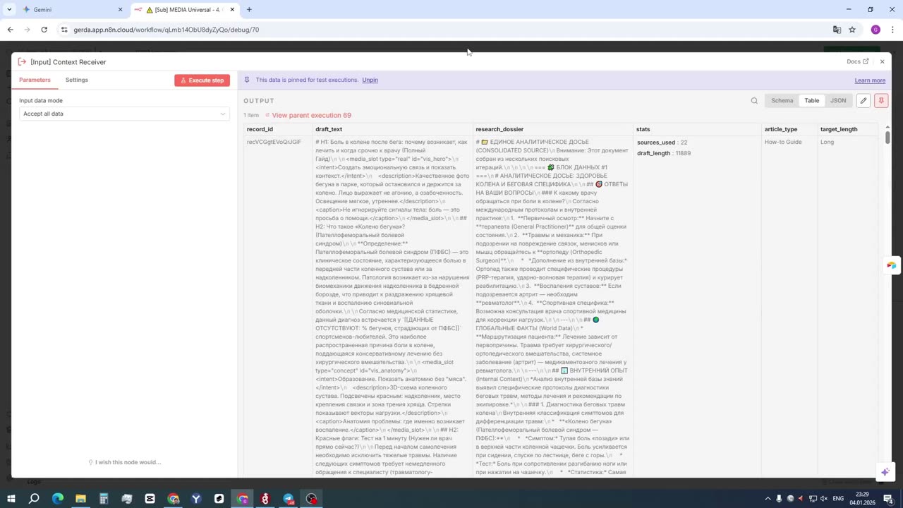 Сабфлоу «Написание статьи»: от черновика с досье до финального текста