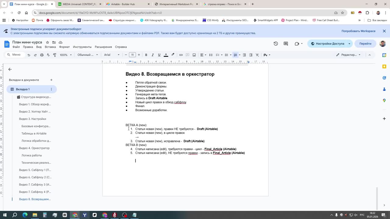 Цикл правок в Оркестраторе: ветки новой статьи и редактирования, готовый результат в Airtable
